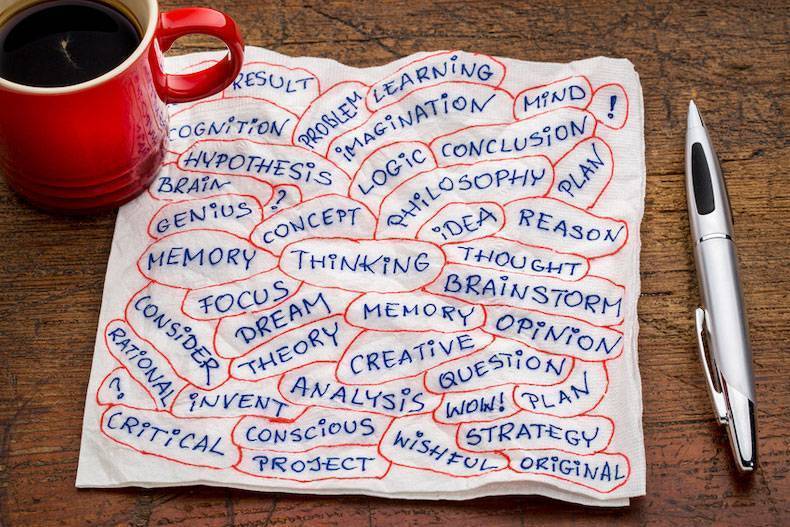 Adult Aspergers Theory of Mind