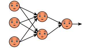 autism spectrum disorder (ASD) Classification
